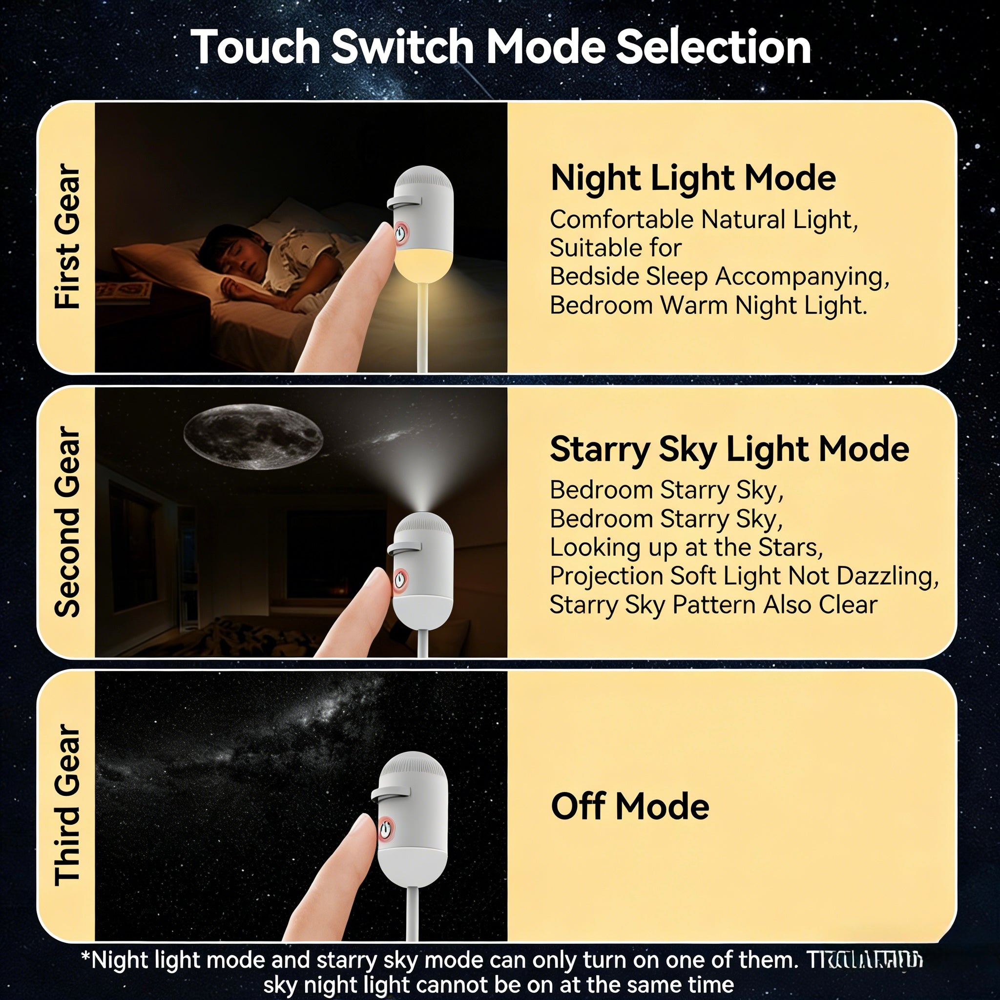 Starry Sky Mini Galaxy Light Projector for Living Room Bedroom Night Light for Sleep Baby Feeding Eye Protection